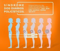 sindrome ovarios poli