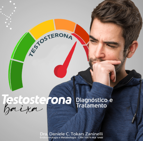 Testosterona Baixa. Diagnóstico E Tratamento - Dra. Daniele Zaninelli